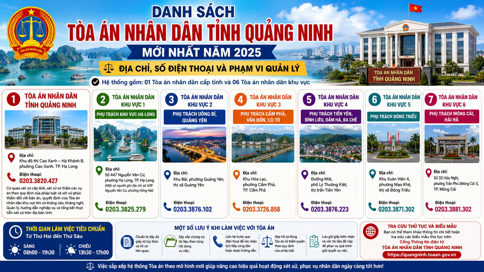 Địa chỉ và số điện thoại các Tòa án nhân dân tỉnh Quảng Ninh